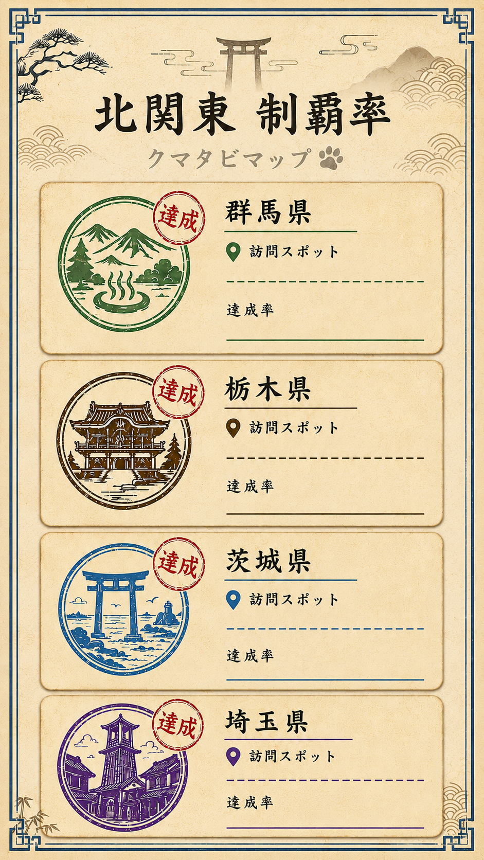 北関東制覇証明